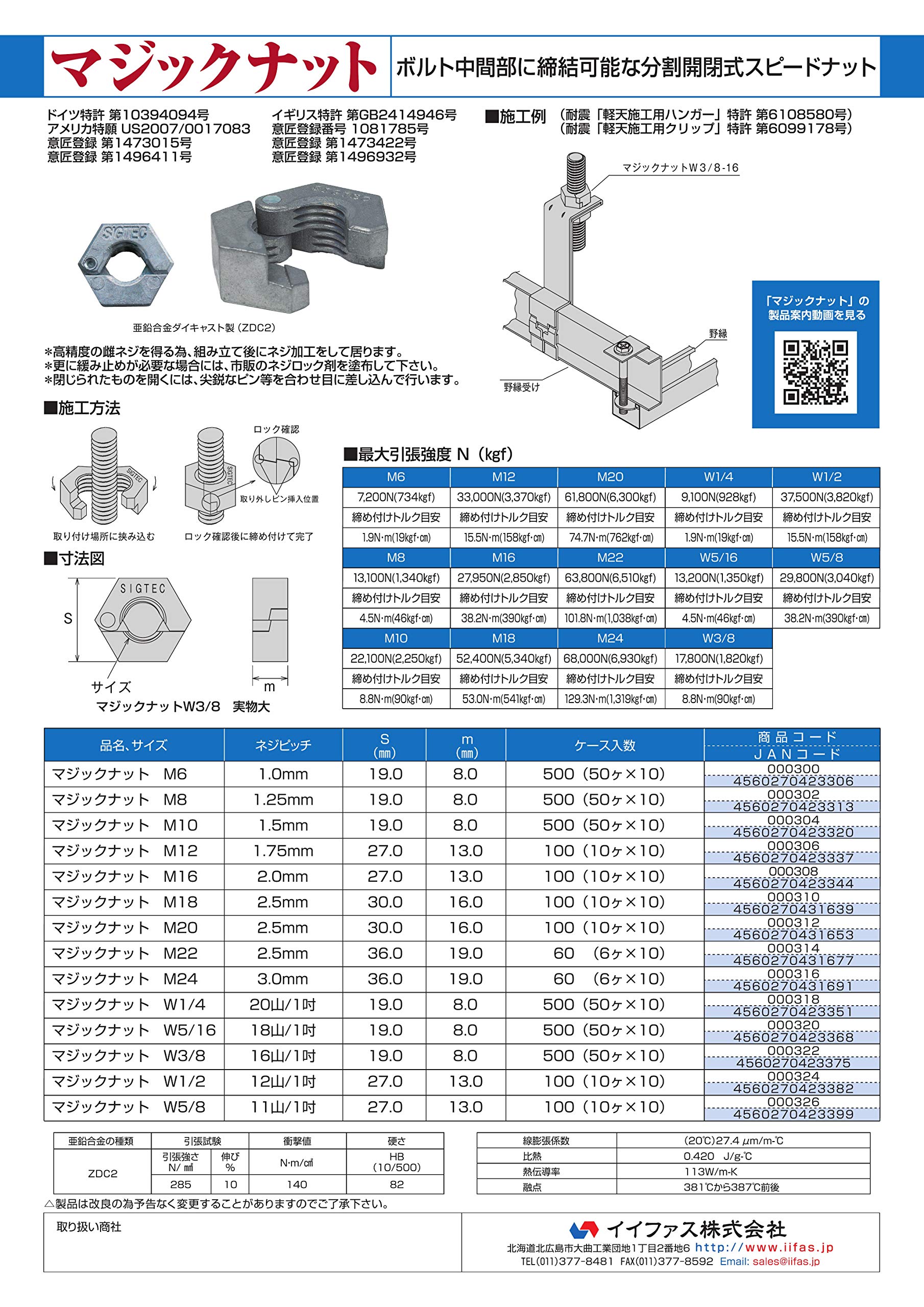 Amazon | 中間挿入ナット マジックナット W3/8-16 25個入り | ロック